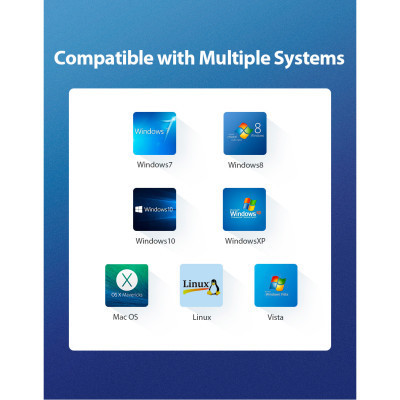 Звукова плата Vention Audio USB 1х3,5mm jack 4pin Metal (OMTP-CTIA) (CDLH0) Вінниця - фото 5