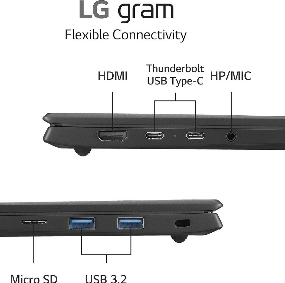 Ноутбук LG Gram 15Z90R 15.6