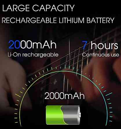 Комбопідсилювач портативний для гітари Aroma AG-04, Bluetooth, 5 ват. Харків