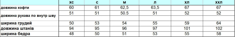 Жіночий велюровий костюм із капюшоном Смарагдовий M Харків - фото 6