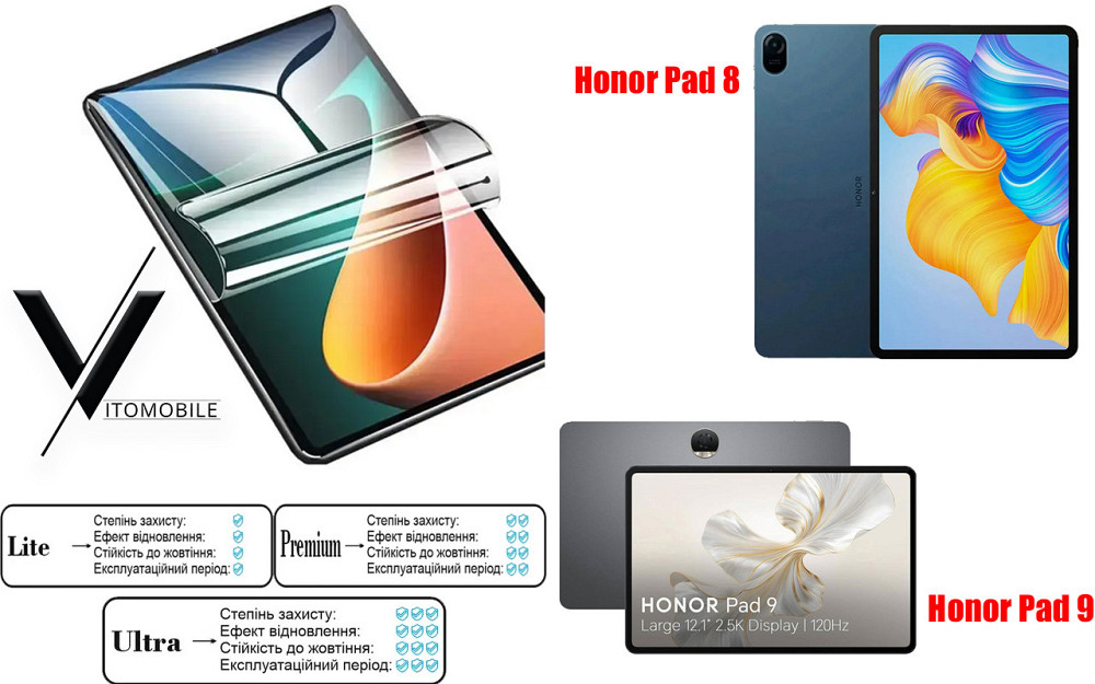 Полиуретановая пленка HyperClear Guard для Honor Pad 8, Honor Pad 9 Киев - изображение 1
