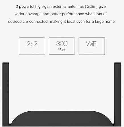 Підсилювач, ретранслятор Xiaomi Mi Wi-Fi Range Extender  Pro. Харків