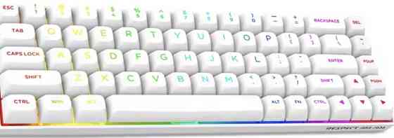 Магнітна клавіатура | клавіатура на pink свічках | E-YOOSO Hz-68 Харків