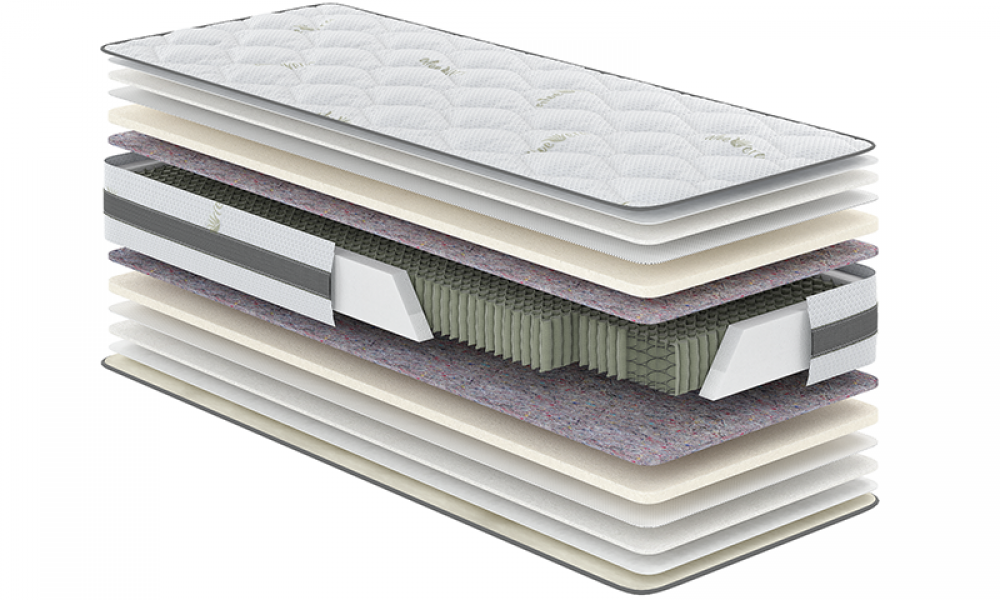 Ортопедичний пружинний матрац Aloe Vera "Верда" TM Come-For 180х200 Харків - фото 1