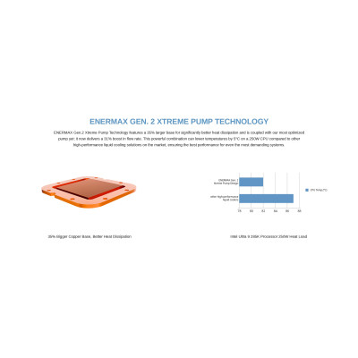 Система жидкостного охлаждения Enermax Aquafusion II 360 ARGB (ELC-AQFS360-SQA) Винница - изображение 10