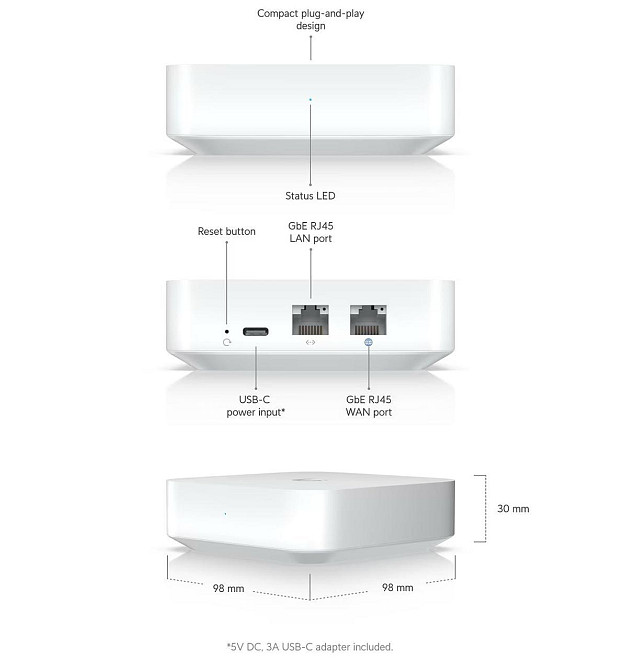 Маршрутизатор Ubiquiti Unifi UXG-Lite white Харків - фото 2