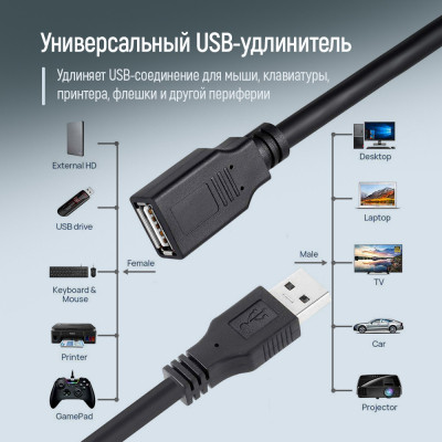 Дата кабель USB 2.0 AM/AF 1.8m black ColorWay (CW-CBUF076-BK) Вінниця - фото 12