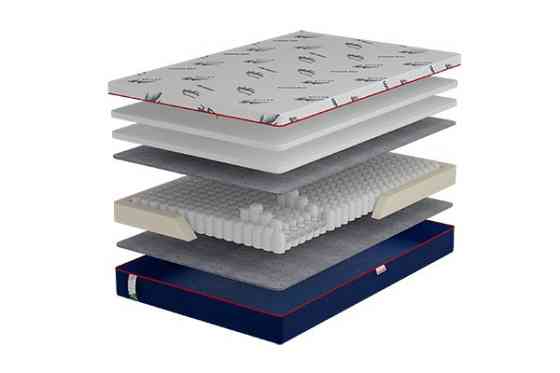 Ортопедичний матрац Джамп New (JUMP NEW) пружинний (незалежна пружина - покет) TM Come-For 160х190 Харків