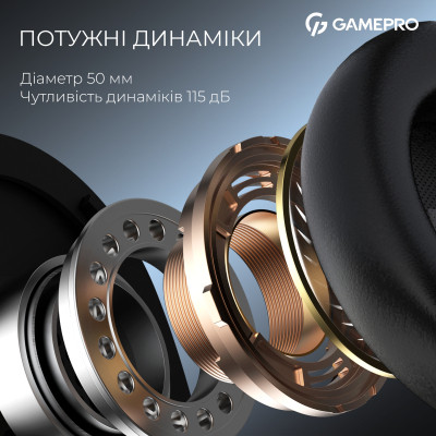 Навушники GamePro Asgard Skadi Wireless Black (HSW191B) Вінниця - фото 5