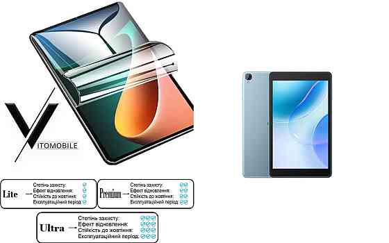 Полиуретановая пленка HyperClear Guard для Blackview Tab 50 Киев