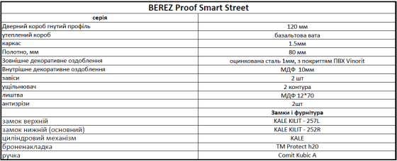 Двері вхідні металеві Страж BEREZ Proof Smart Street Rio-S Loft 950х2040 мм дуб Ліві Київ