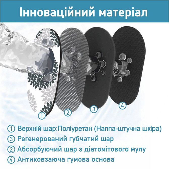 Набор 2 коврика для ванной и кухни Aquarius Суперпоглощающие 50х80 см + 50х120 Серые Цветы Киев - изображение 4