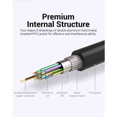Кабель DVI-D 24M - 24M, 1.5 м, 2K 60Hz Dual Linik Vention Винница