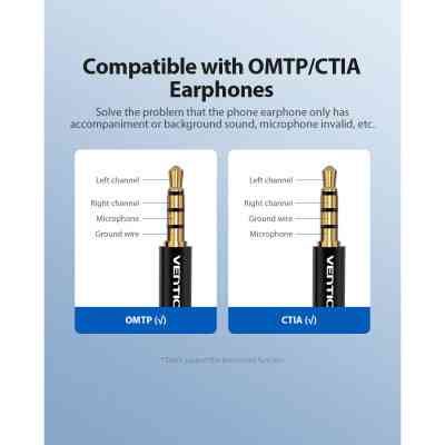 Звукова плата Vention Audio USB 1х3,5mm jack 4pin Metal (OMTP-CTIA) (CDLH0) Вінниця