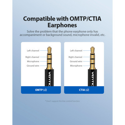 Звукова плата Vention Audio USB 1х3,5mm jack 4pin Metal (OMTP-CTIA) (CDLH0) Вінниця - фото 3
