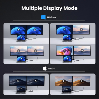 Концентратор Ugreen USB3.1 Type-C to HDMIx2 4K60Hz (8k30Hz)/USB3.0x2/Type-C/PD 100W CM498 (15852) Вінниця - фото 4