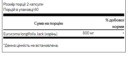 Tongkat Ali -120 caps Луцк