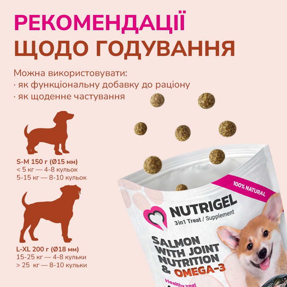 LK Baits Pet Nutrigel Salmon S-M Функціональні ласощі для собак для суглобів з лососем та Omega-3 (Ø 15 мм), 150 г Киев - изображение 5