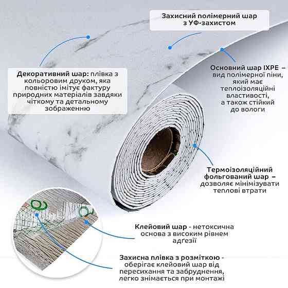 Самоклеюче вінілове покриття для підлоги в рулоні Київ