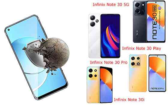 Захисне скло DefenzoGlass для Infinix Hot 50, Hot 50i, Hot 50 Pro, Hot 50 Pro+ – подвійна міцність Київ