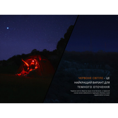 Ліхтар Fenix CL22R білий (CL22RWH) Вінниця - фото 2