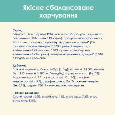 Сухий корм для кішок Purina Cat Chow Hairball з куркою 1.5 кг (5997204514486) Вінниця