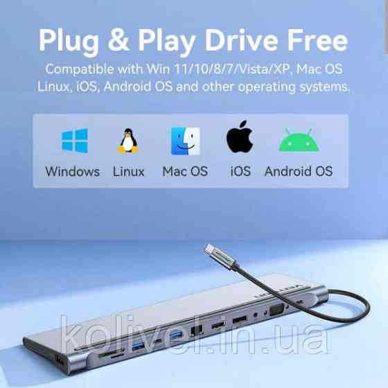 Док-станція USB3.1 Type-C --> DP/HDMI/VGA/USB-C/USB3.0x3/RJ45/SD/TF/TRRS 3.5mm/PD 100W Vention 12in1 (THSHC) Киев