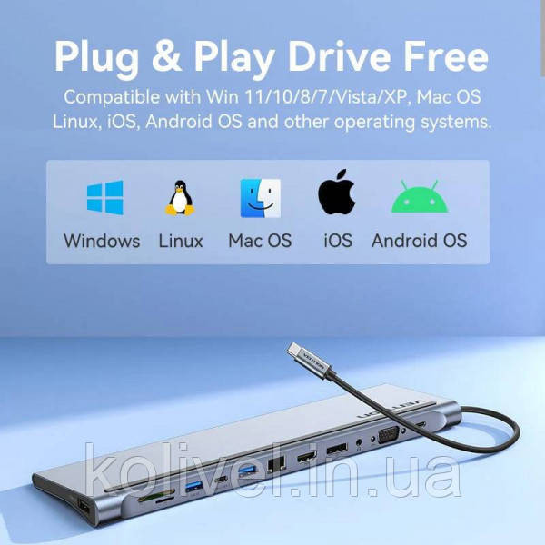 Док-станція USB3.1 Type-C --> DP/HDMI/VGA/USB-C/USB3.0x3/RJ45/SD/TF/TRRS 3.5mm/PD 100W Vention 12in1 (THSHC) Київ - фото 5