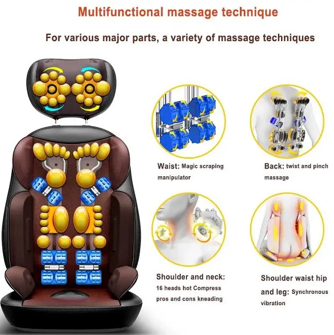 Массажная накидка Shuo для спины и шеи (роликовый массаж, вибрация, подогрев) Винница - изображение 4