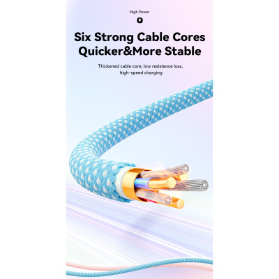 Дата кабель USB-C to Lightning 2.0m 20W white Essager (EXCTL-WLA02-P) Вінниця - фото 8