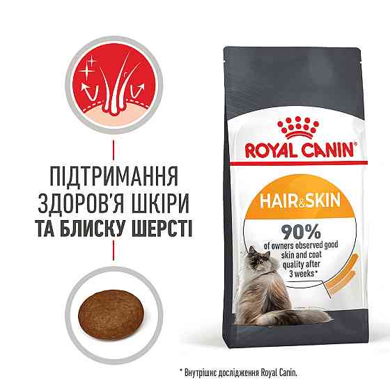 Корм для котів ROYAL CANIN HAIR&SKIN CARE 0.4 кг, для підтримки здоров’я шкіри та блиску шерсті Київ