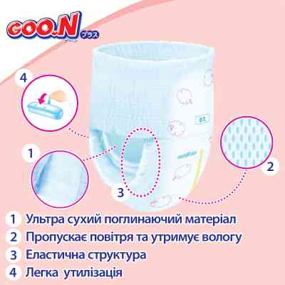 Подгузники GOO.N Plus 9-14 кг Розмір 4 L, 44 шт (21001511) Винница