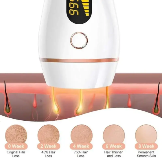 Устройство для удаления волос эпилятор Фотоэпилятор ZumYu IPL Hair Removal с ЖК-дисплеем (999 999 вспышек) Б/У Киев