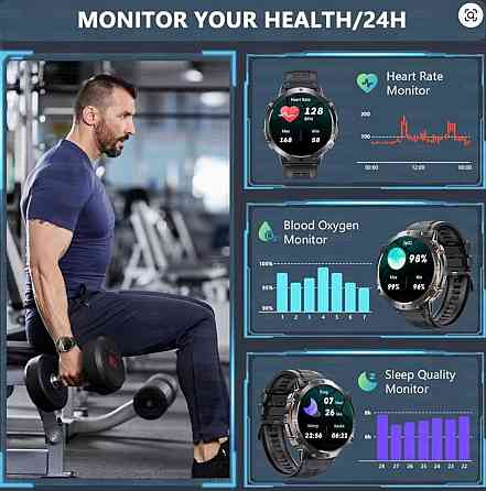 Смарт-годинник тактичний Glory TANK X3 Special Edition. Київ