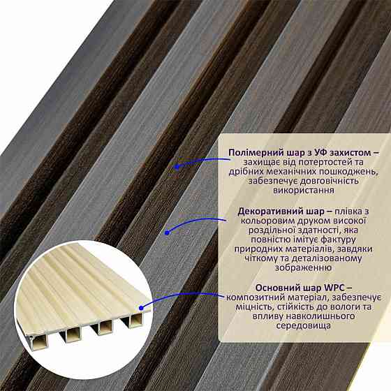 Рейка декоративная WPC стеновая 3000х160х23мм Венге SW-00001537 Днепр