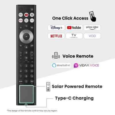 Телевизор Hisense 75U7Q PRO Винница