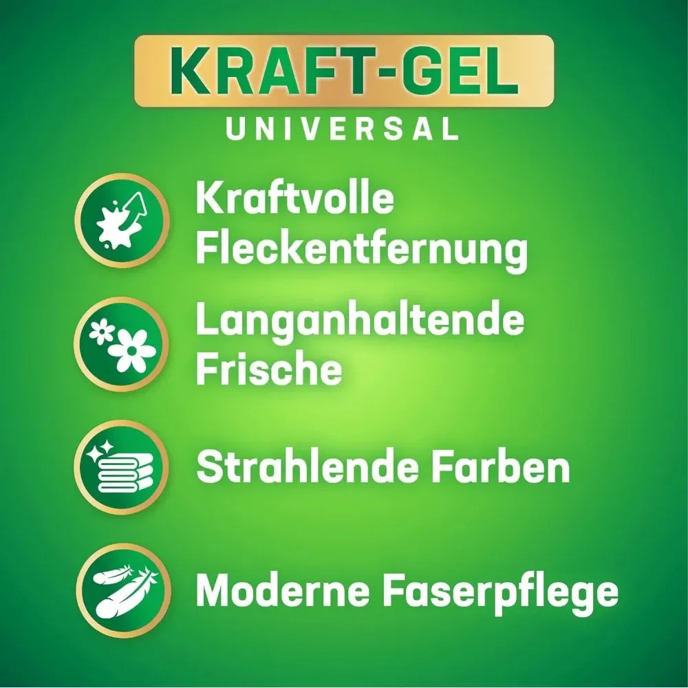 Гель для стирки Persil Universal Kraft-Gel, 80 стирок, 4 литра Львов - изображение 2