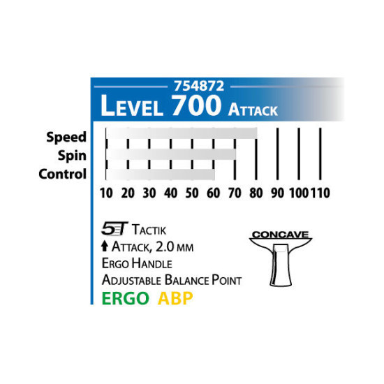 Ракетка настільний теніс Donic Top Team Level 300 Вишневе - фото 5