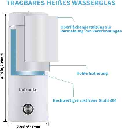 Портативний електрочайник-термокружка Unizooke 400мл Луцк