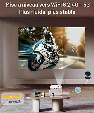 Проектор Jimveo E18 Харків