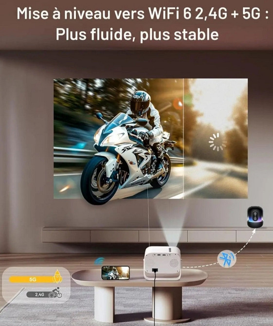 Проектор Jimveo E18 Харків - фото 3