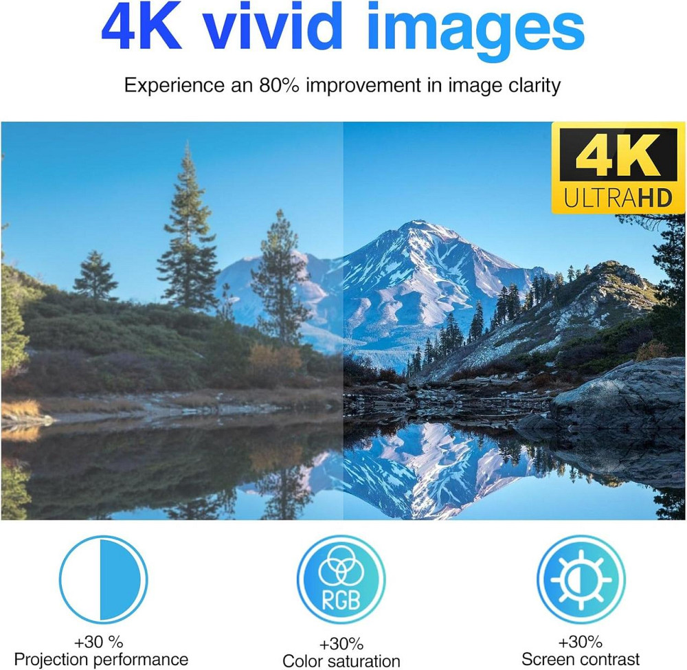 Антена телевізійна Smart 4K Чорна внутрішня активна з підсилювачем Smart IC 250+ miles 16.4FT коакс 75Ω підтримка 1080p Freeview Київ - фото 7