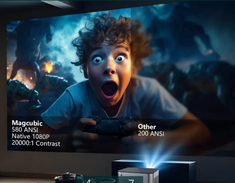 Смарт Проектор MAGCUBIC HY350 PRO 2/32GB 580ANSI 4K Full HD Киев - изображение 4