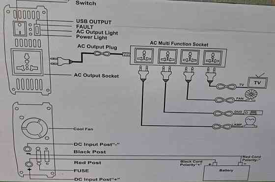 Інвертор із зарядкою 1300W 15 А Перетворювач 12 V 220 V БДЖ. Київ
