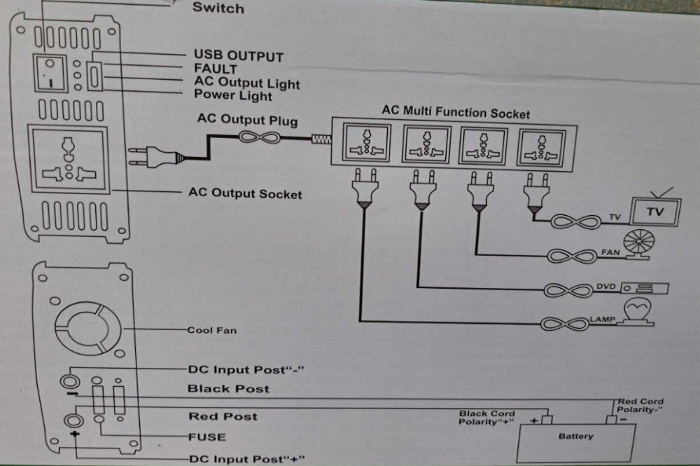 Инвертор с зарядкой 1300W 15А Преобразователь 12V в 220V БДЖ. Киев - изображение 4