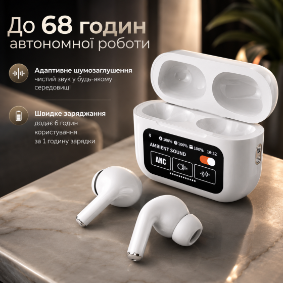 Беспроводные наушники TWS Air A10 Pro ANC с цифровым LCD-дисплеем и активным шумоподавлением, Bluetooth 5.2, White (Белые) Киев