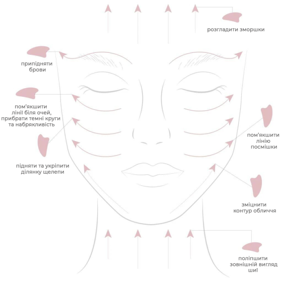 Шкребок гуаша для масажу обличчя дерев‘яний Hillary Киев