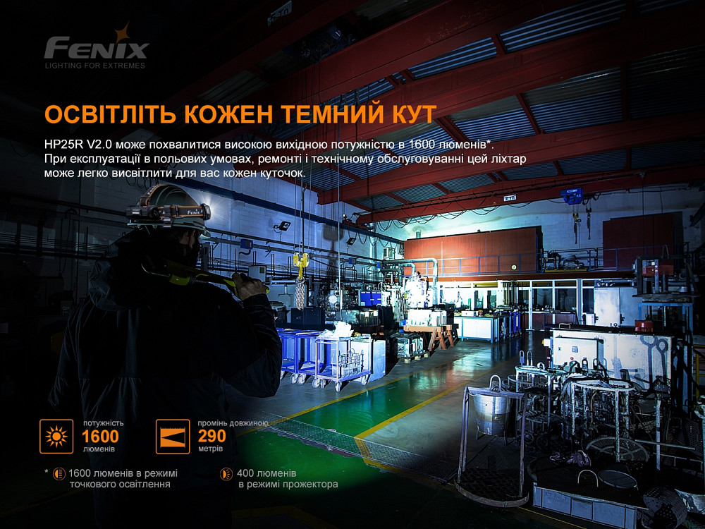 Ліхтар налобний Fenix HP25R V2.0 Киев - изображение 6
