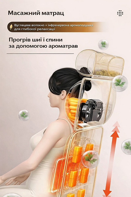 Масажний матрац з підігрівом і роликами для масажу шиї, електричний масажний килимок для всього тіла Кам'янець-Подільський - фото 7