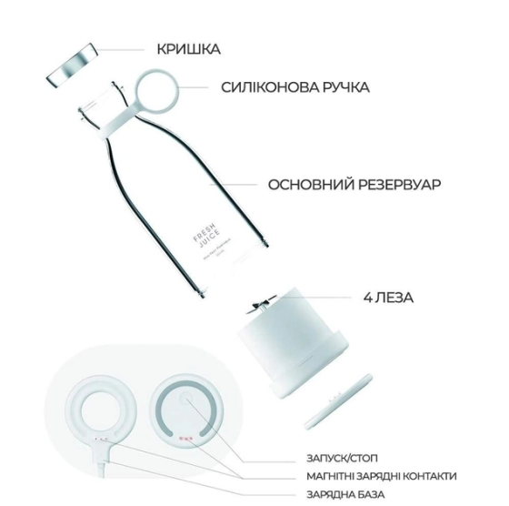 Портативный беспроводной мини блендер для смузи Prime Sport FRESH JUICE 350 мл белый Киев